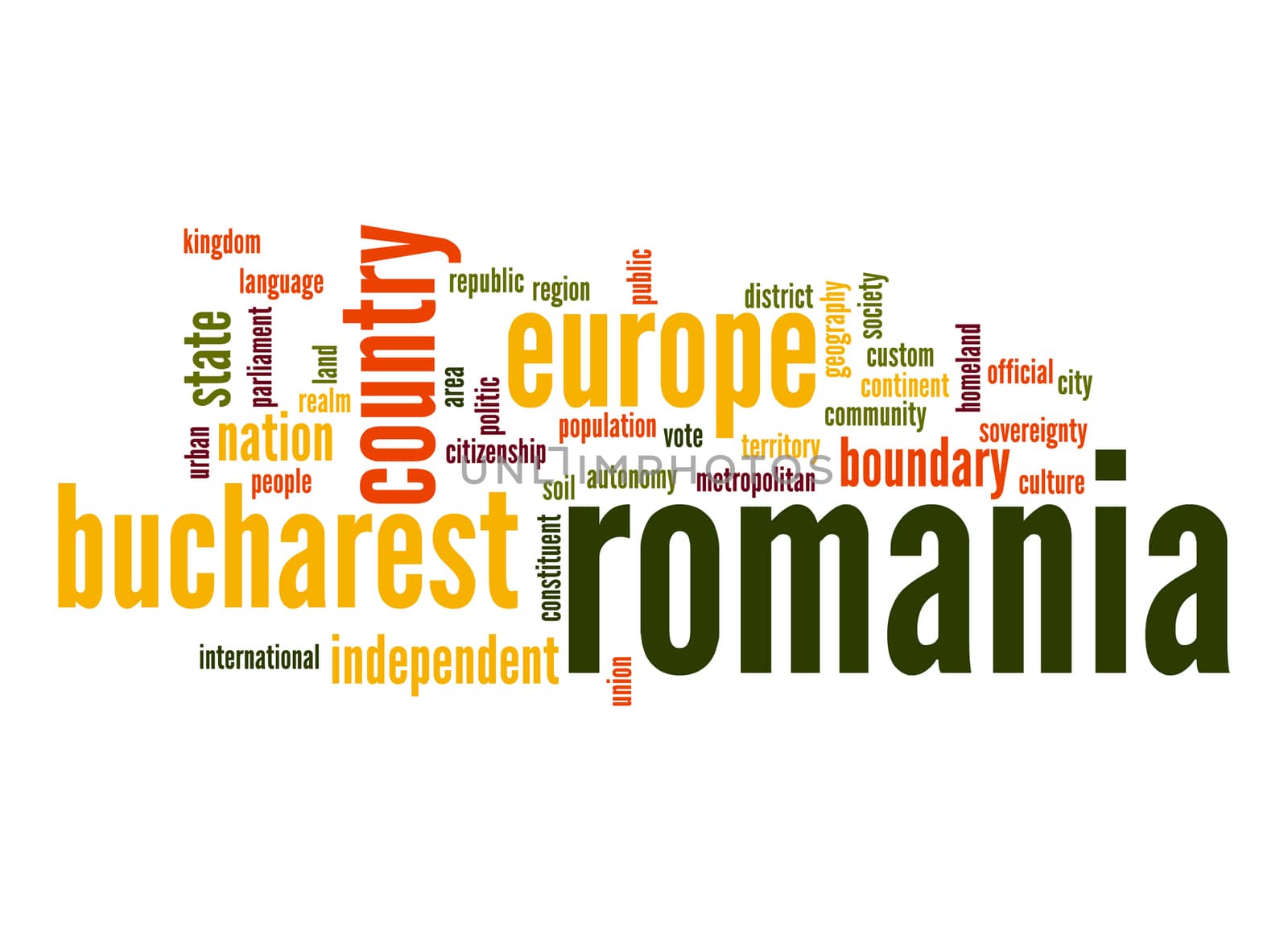 Romania word cloud