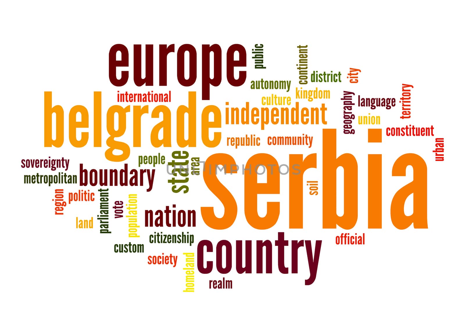 Serbia word cloud