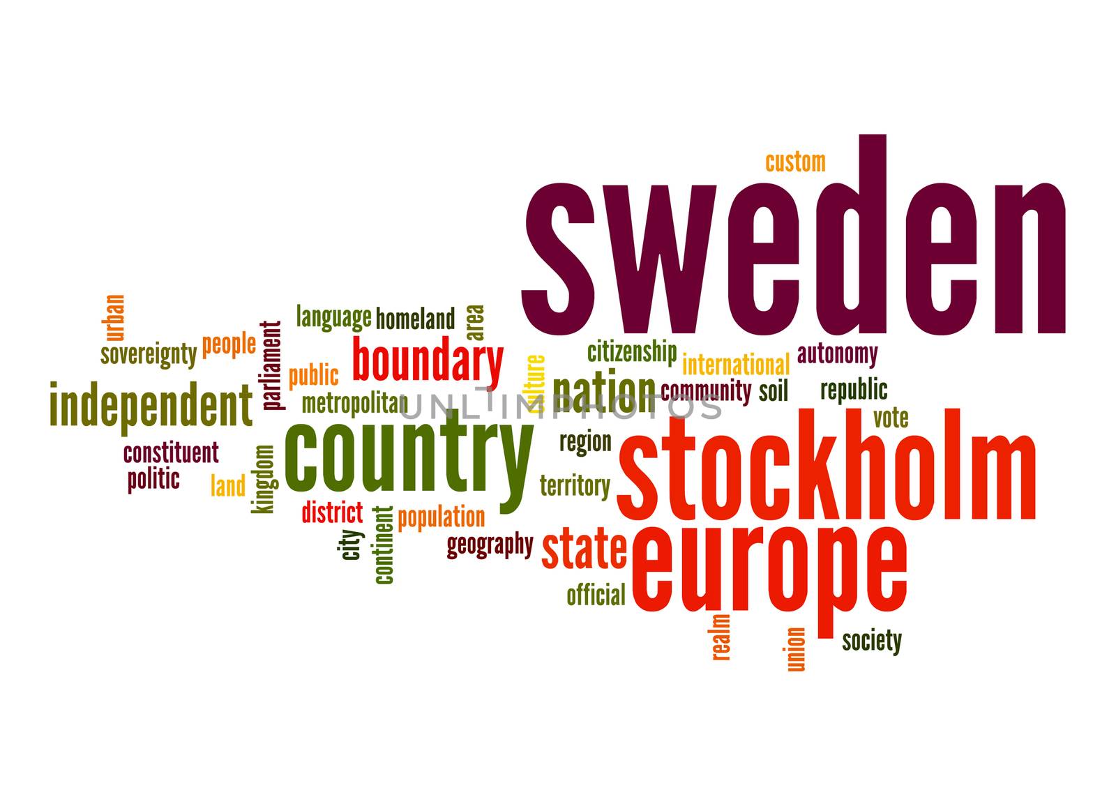 Sweden word cloud