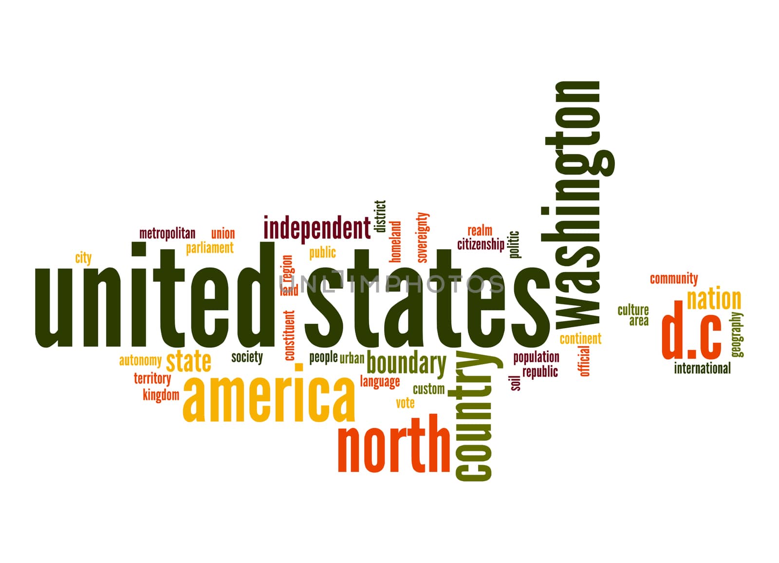 United States word cloud