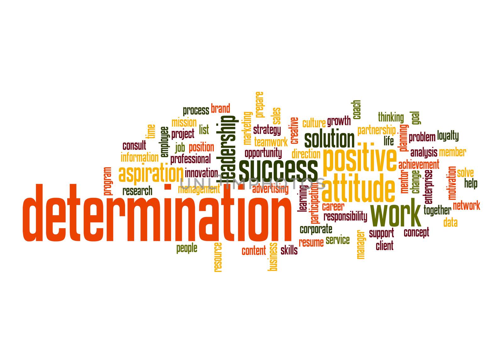 Determination word cloud