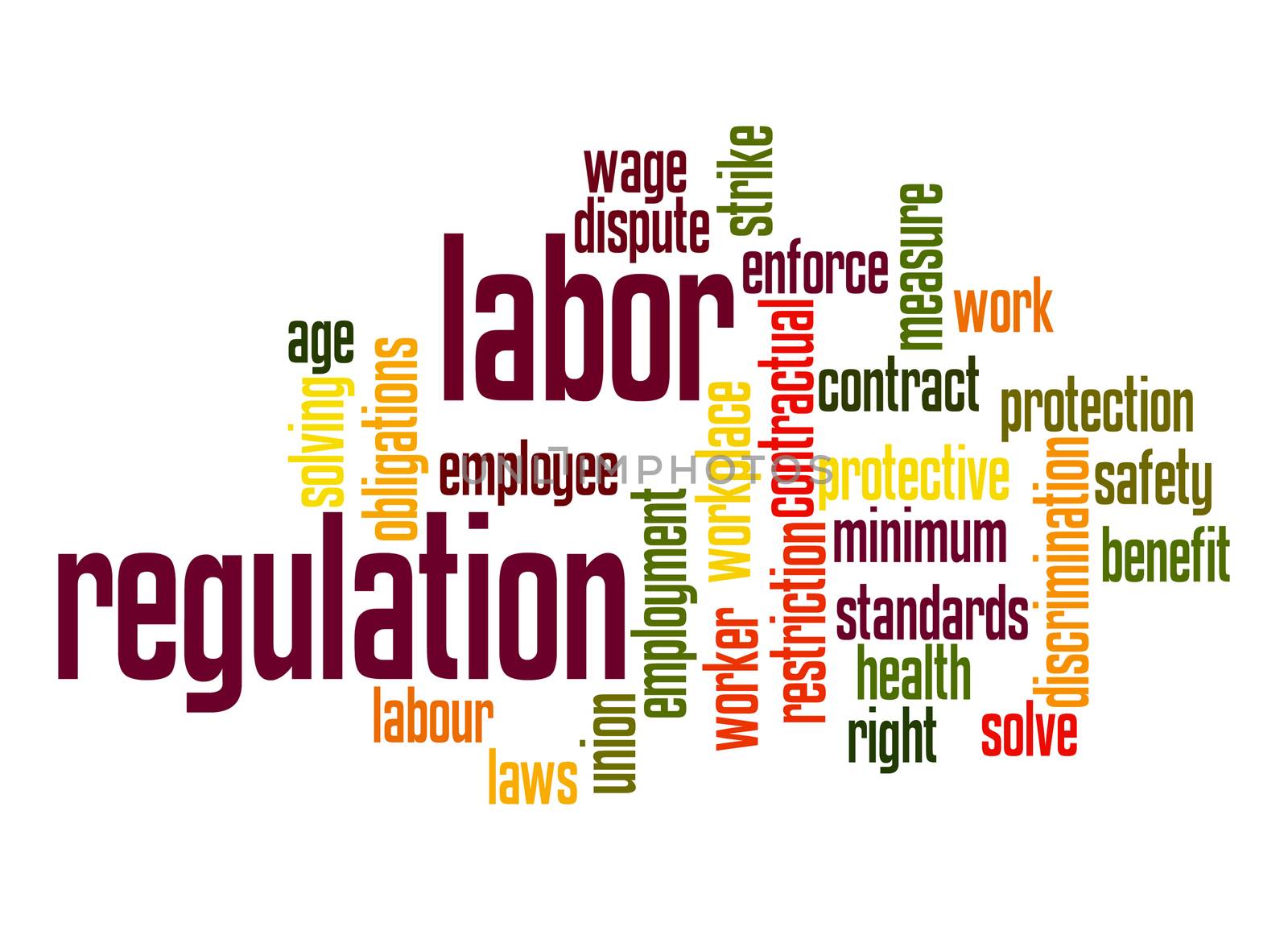Labor regulation word cloud by tang90246