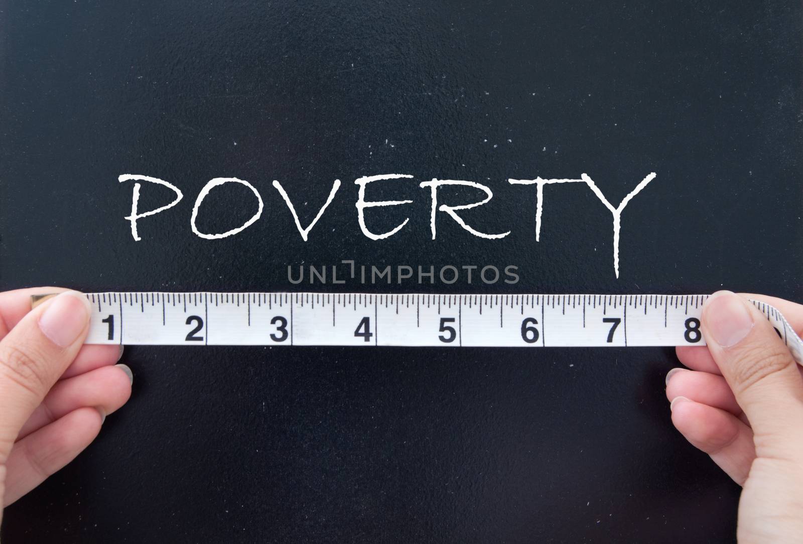 Tape measure aligned against poverty