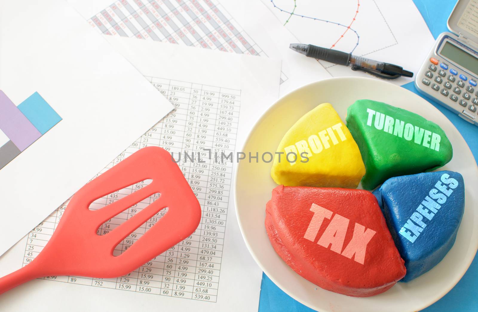 Pie divided into cake slices representing the financial make up of a business 