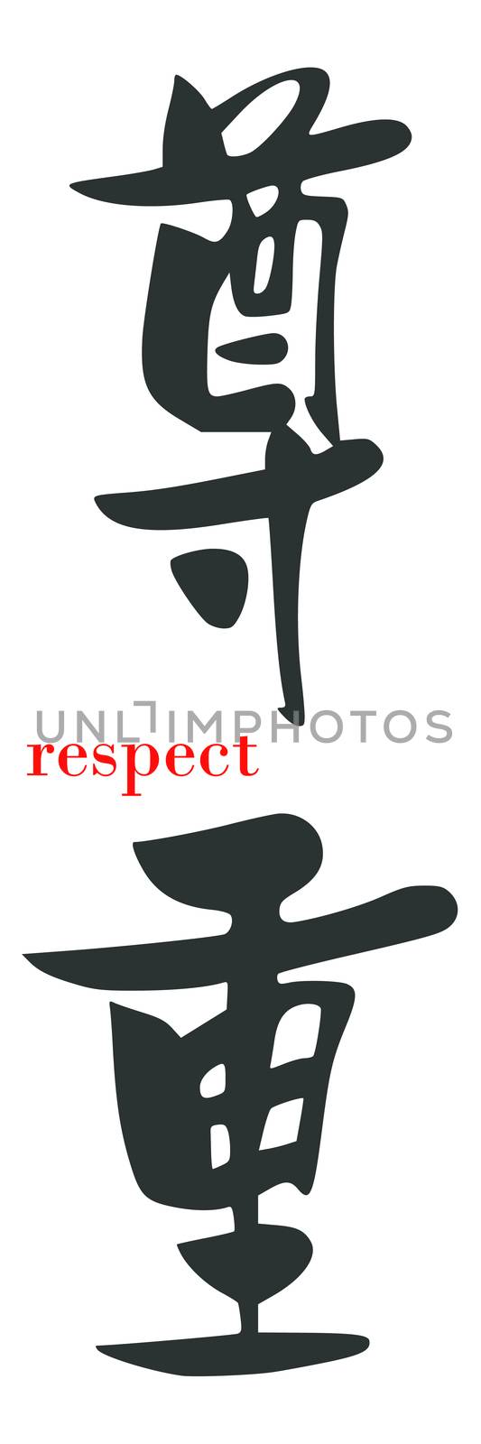 Respect in Chinese