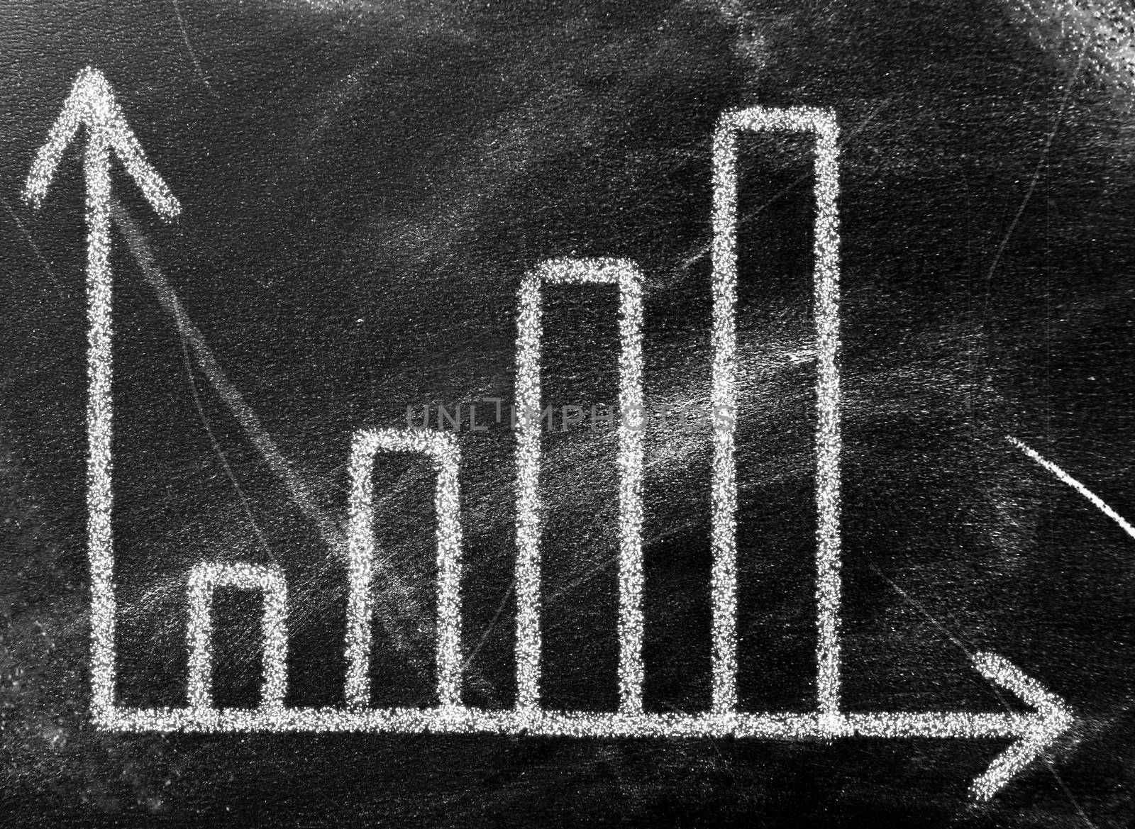 chalkboard with empty finance business graph