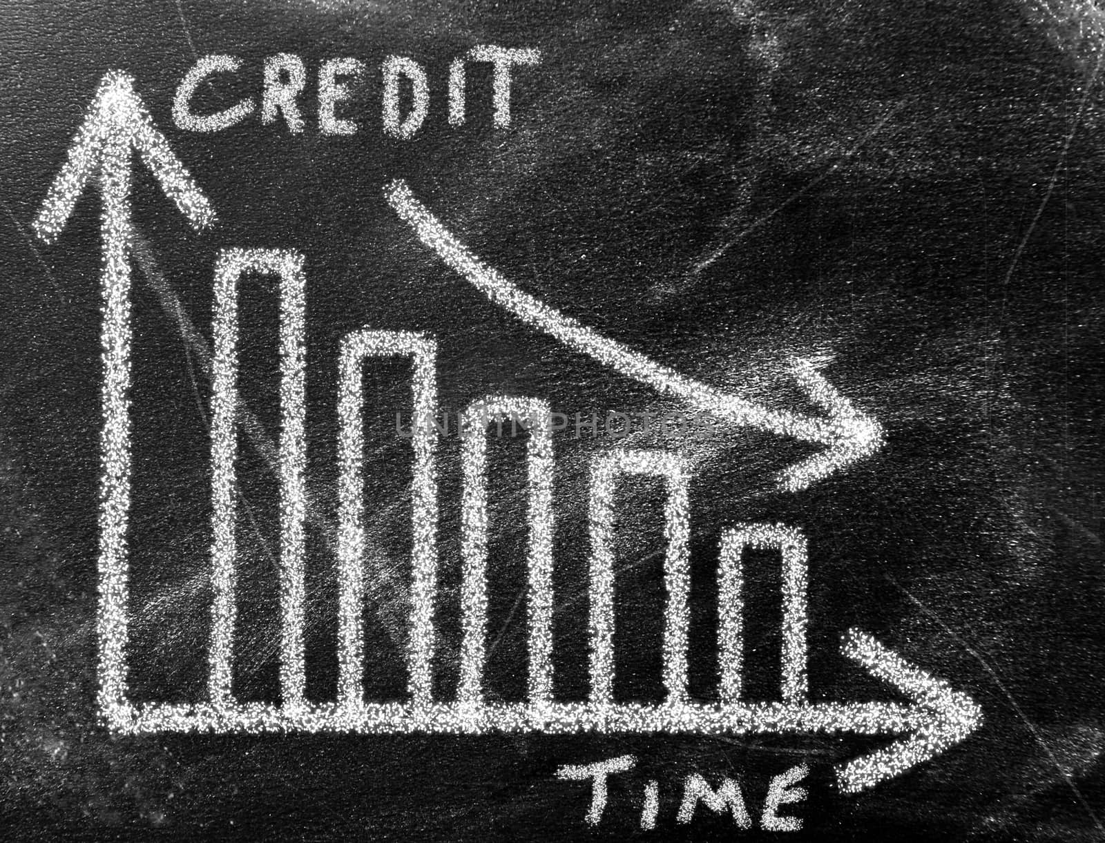 money concept - credit