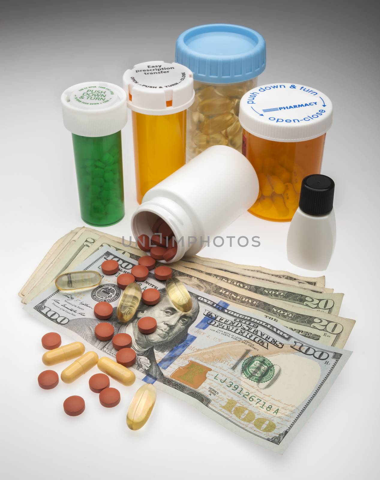 Cost of drugs by f/2sumicron