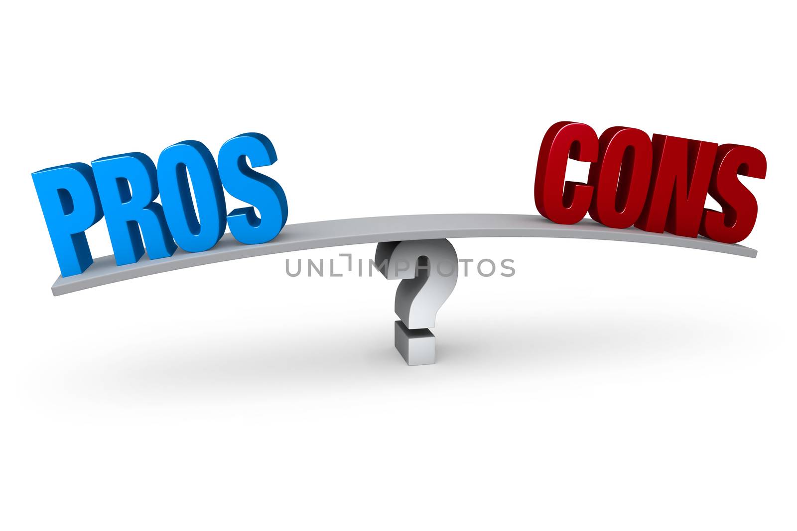 A bright, blue "PROS" and a red "CONS" sit on opposite ends of a gray board which is balanced on a white question mark. Isolated on white.