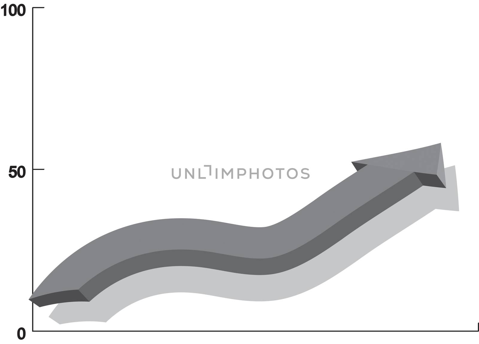 Business graphic chart going up, arrow shape on white