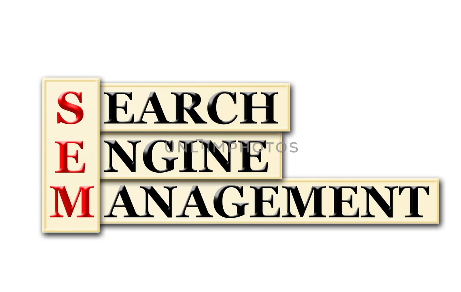 Conceptual SEM Searh Engine Management  acronym on white