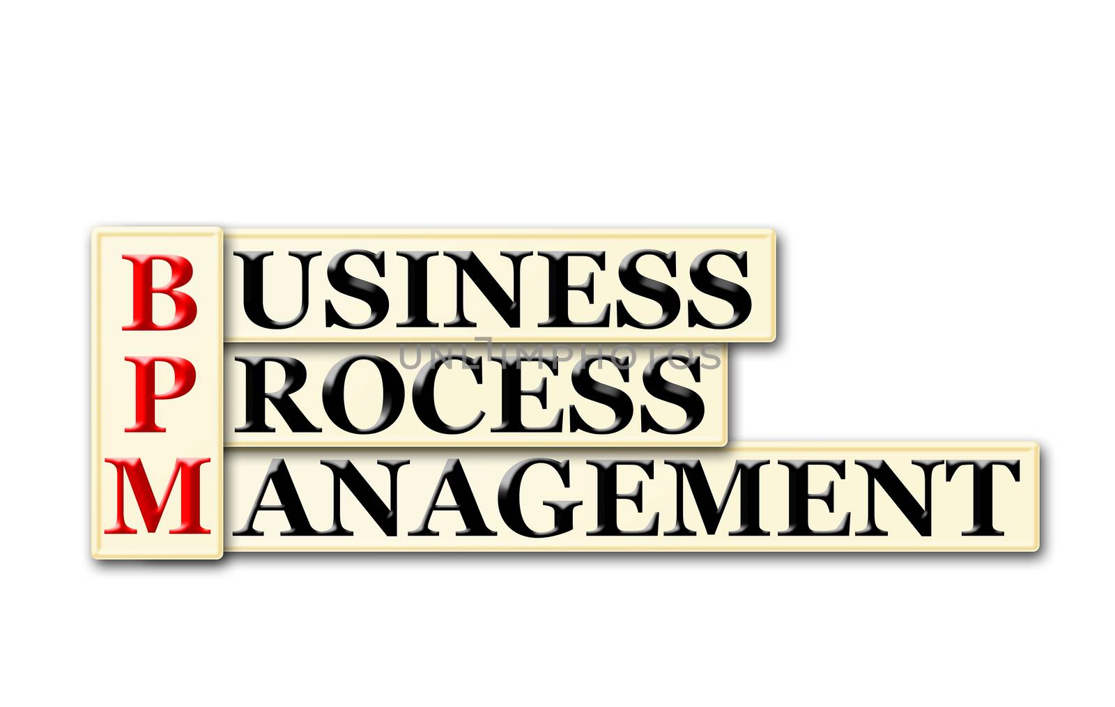 Conceptual BPM Business Process  Management  acronym on white