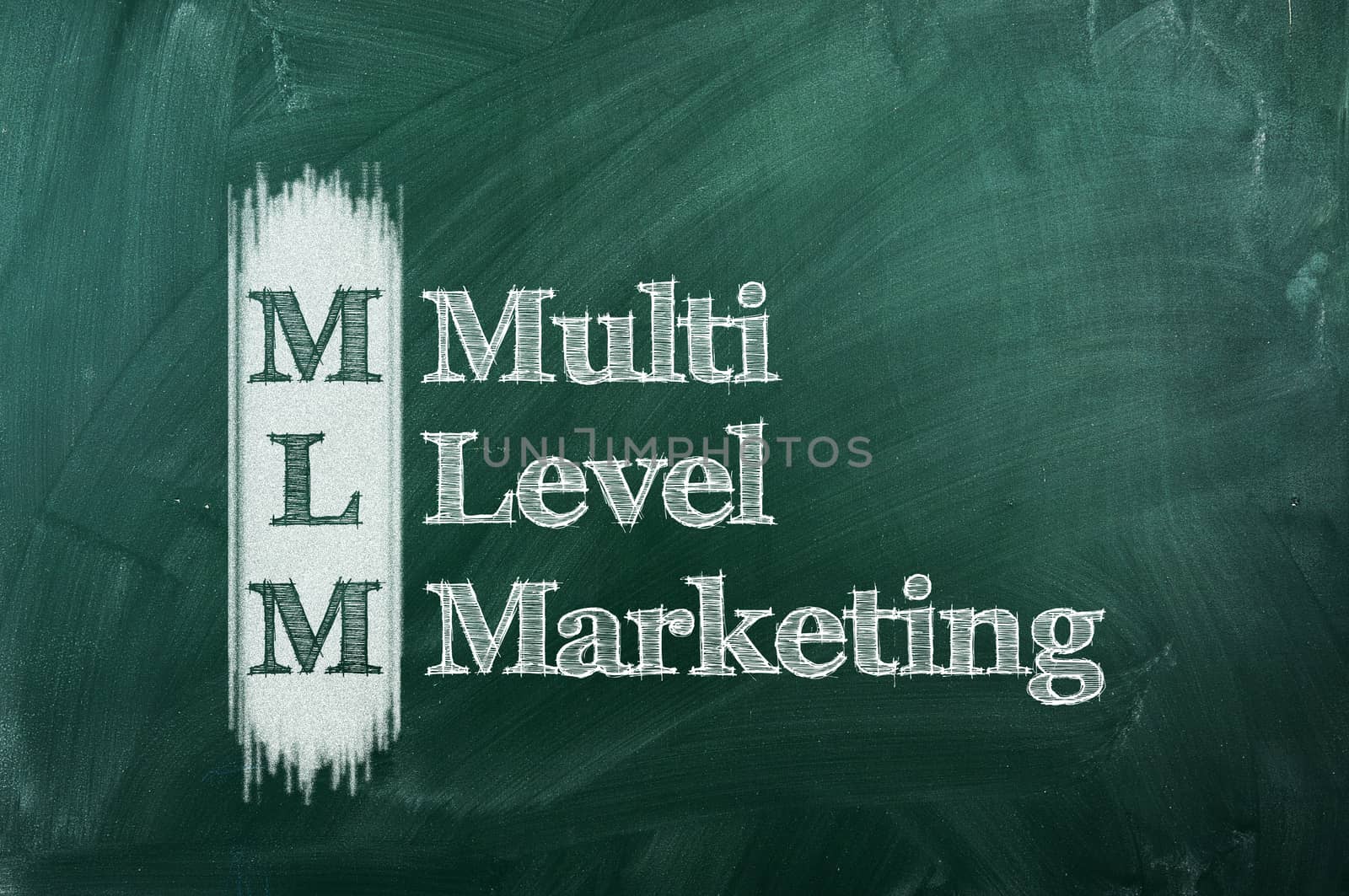 mlm - multi level marketing on green chalkboard
