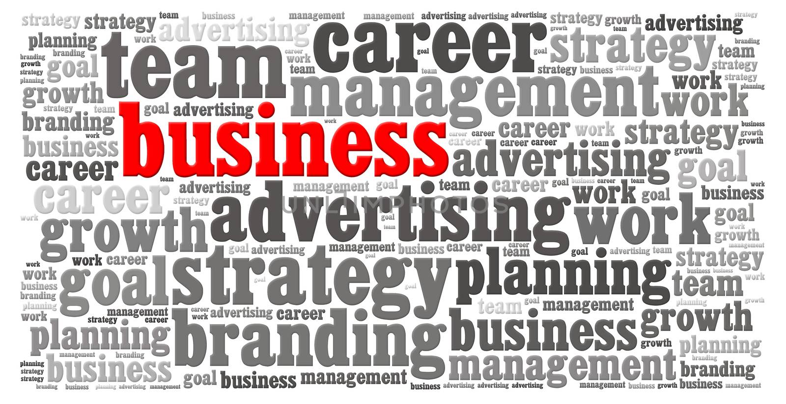 word cloud of Business and other releated words