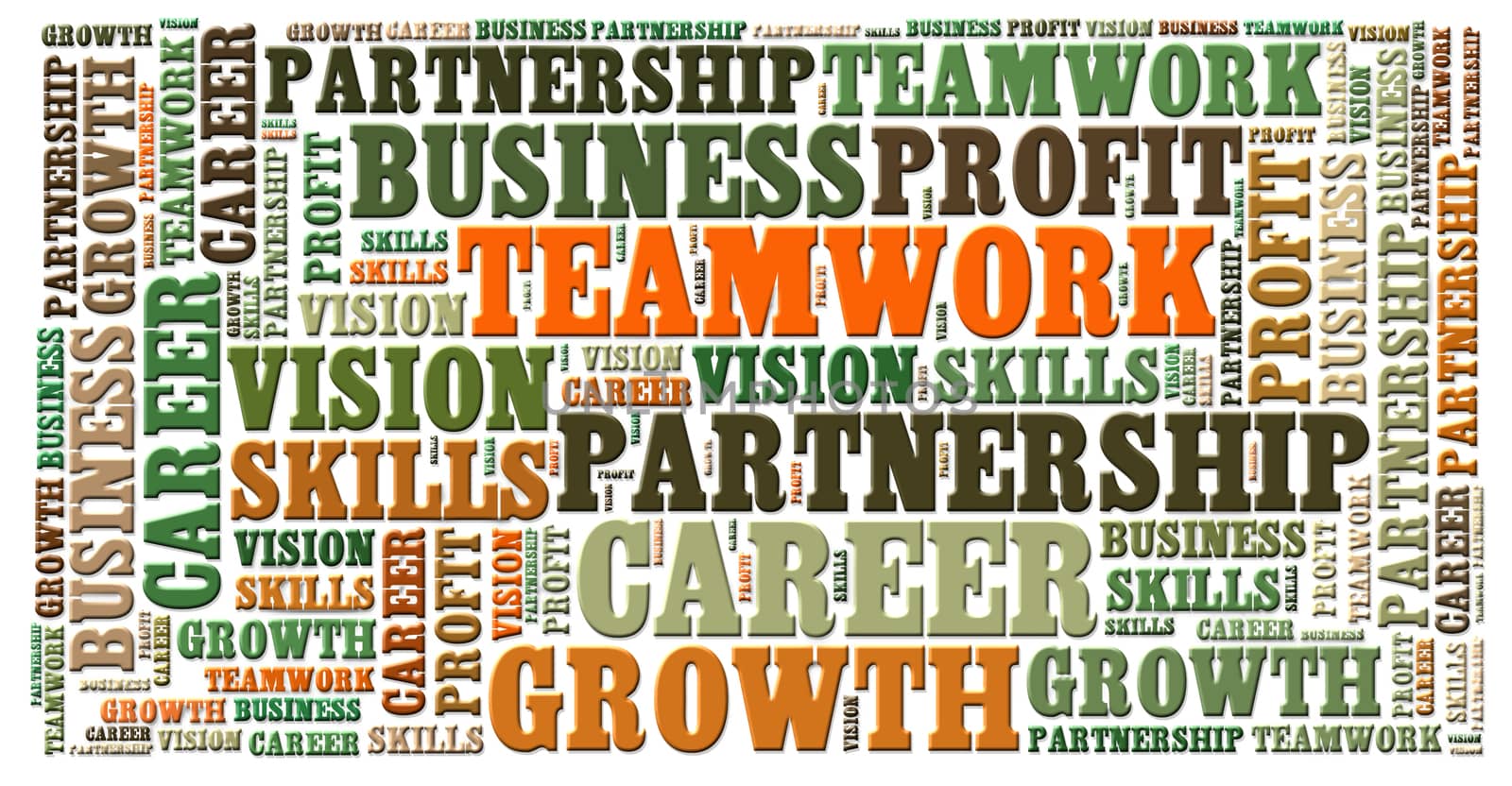 word cloud of Teamwork  and other releated words