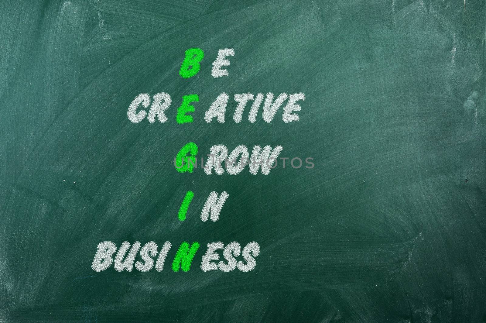 Be Creative by ivosar