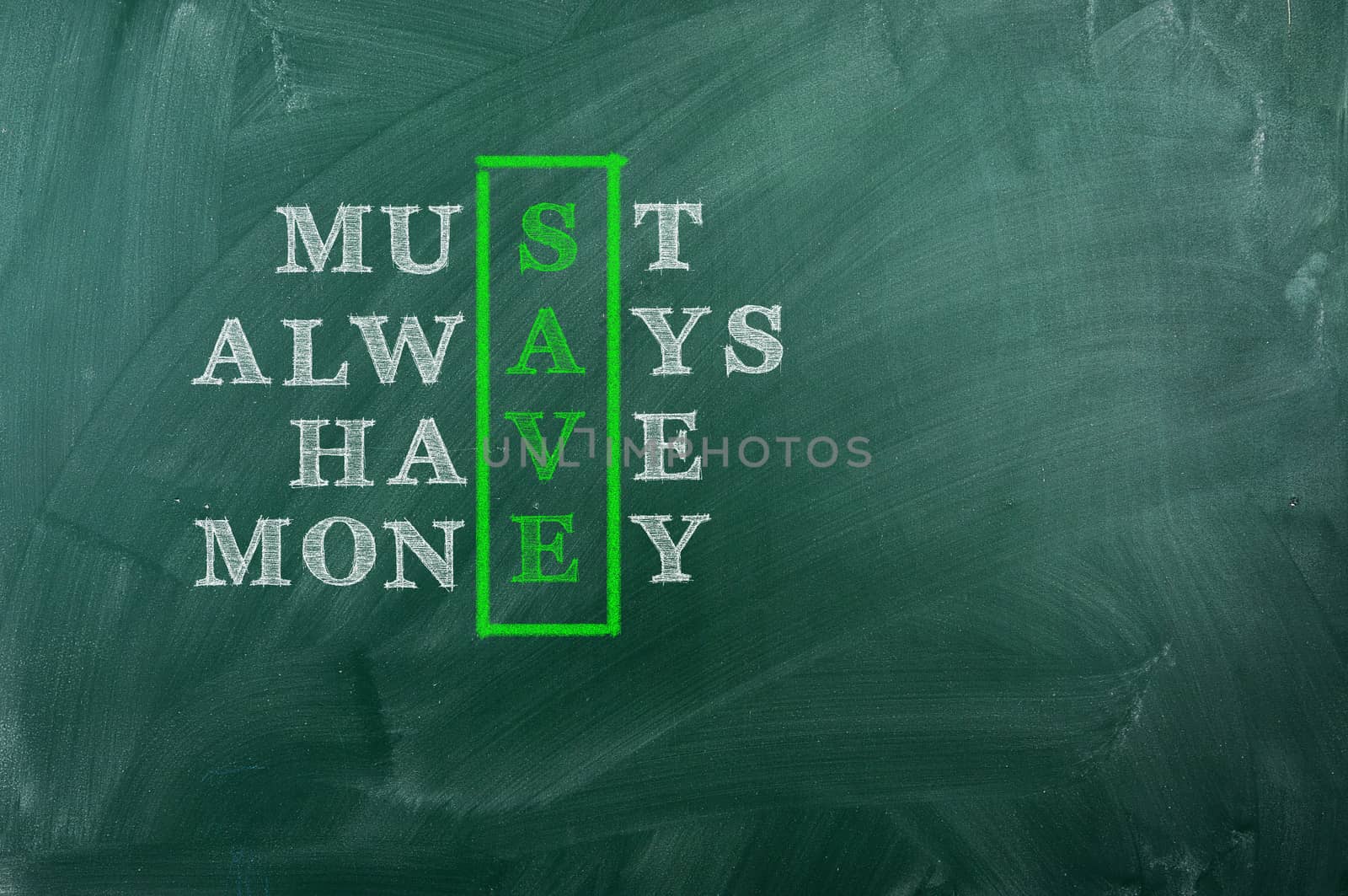Acronym of Save - Must Always Have Money
