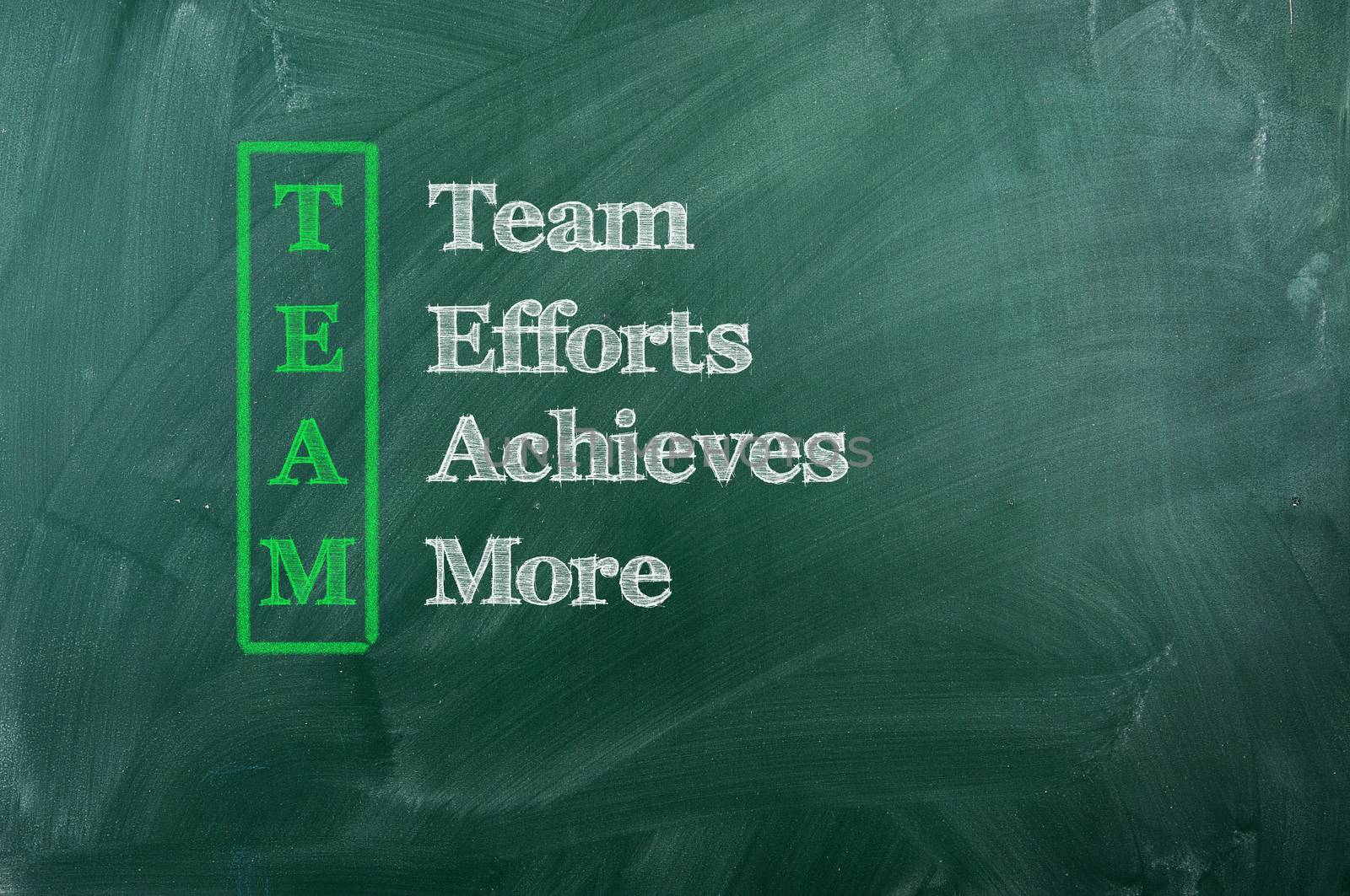 Acronum of Team - Team, Efforts, Achieves, More