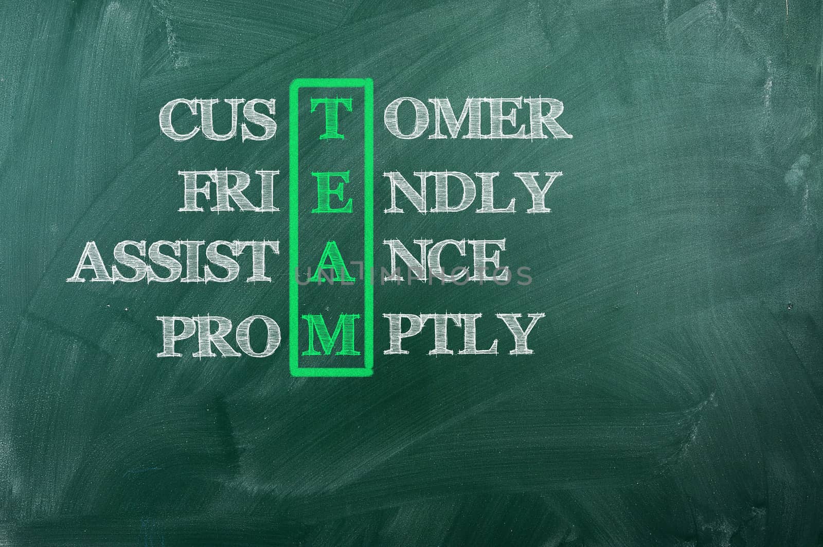 Acronum of Team -Customer ,Frendly ,Support, Promptly