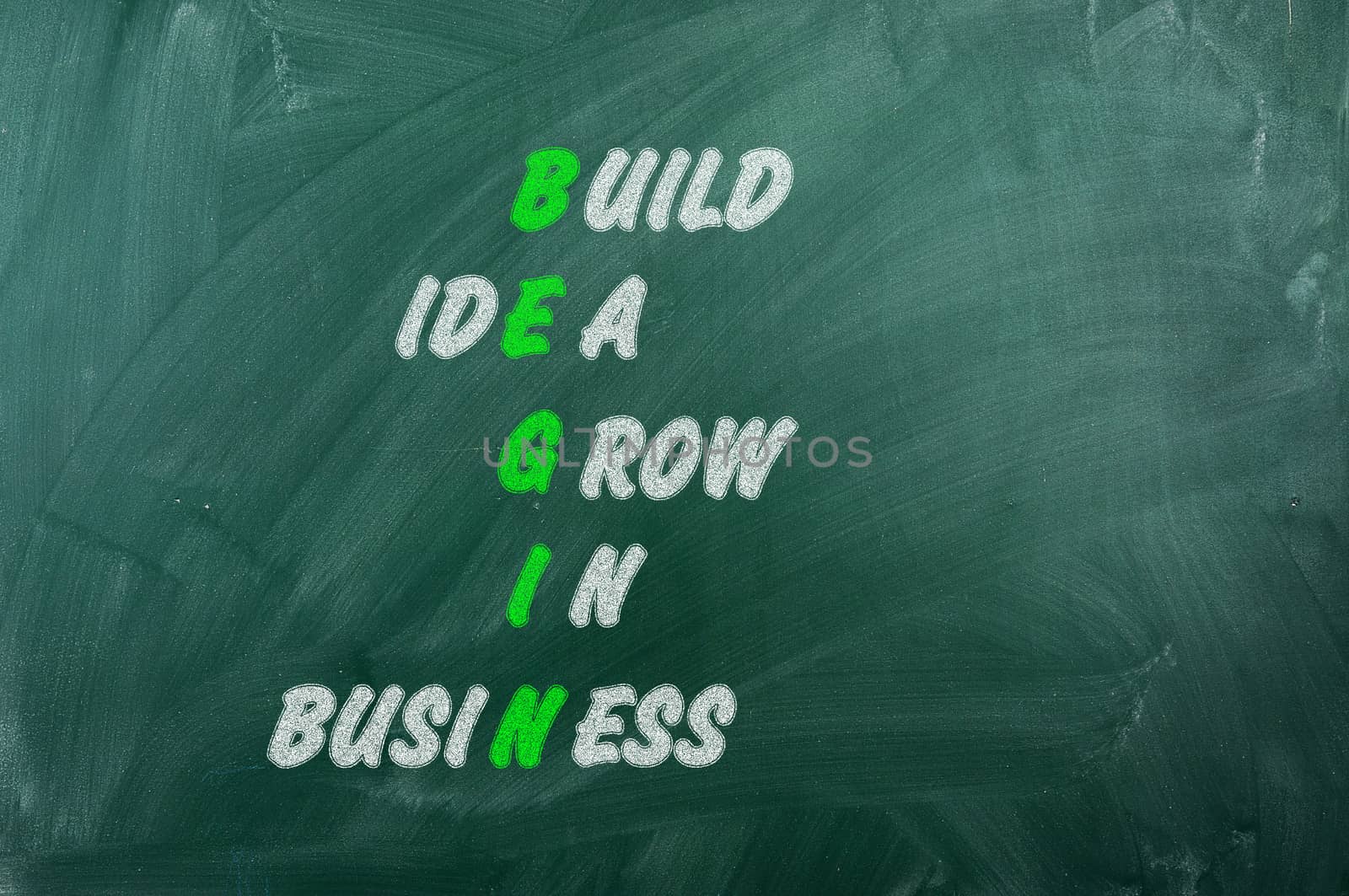  begin business by ivosar