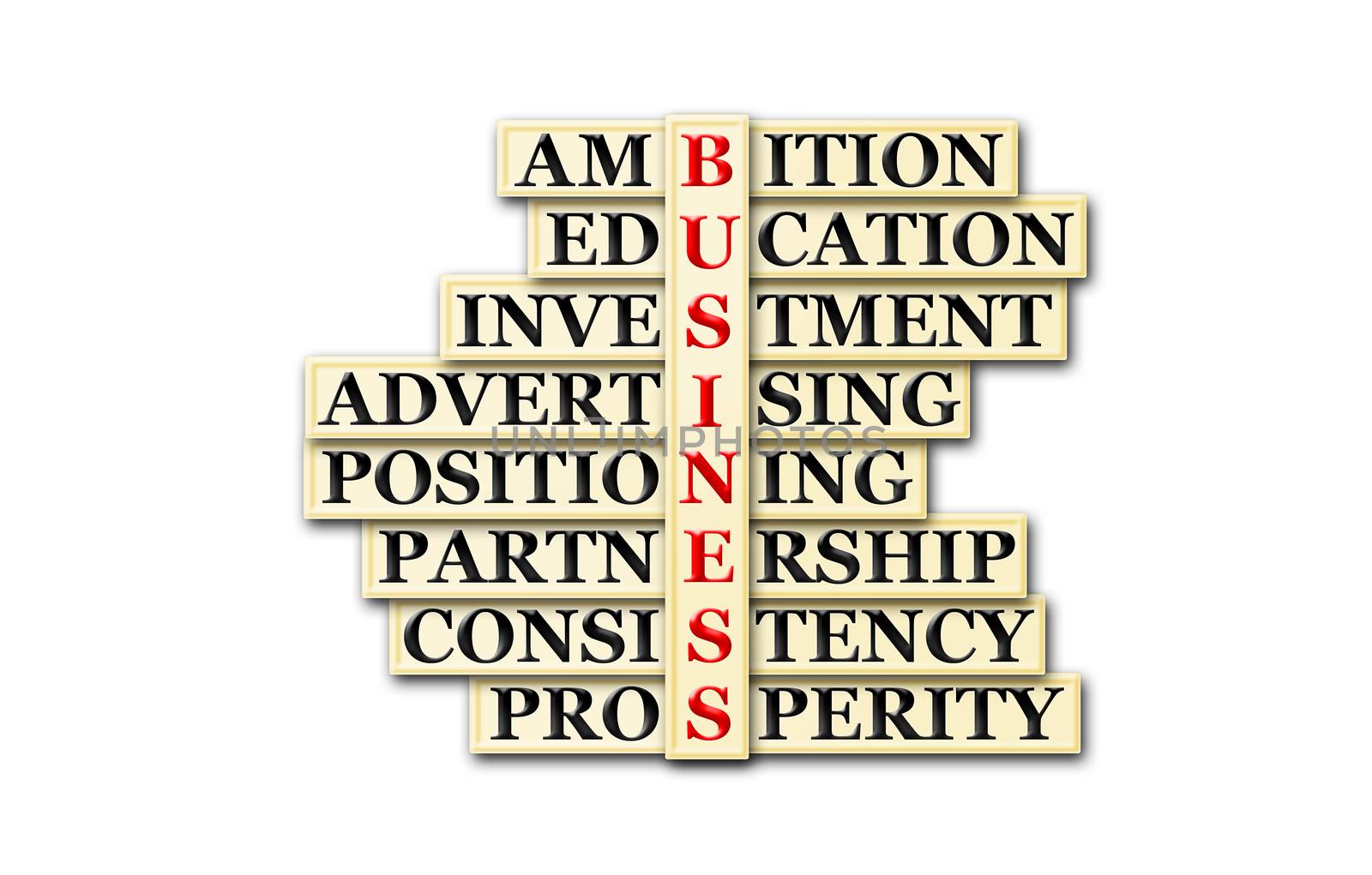 acronym concept of business and other releated words 