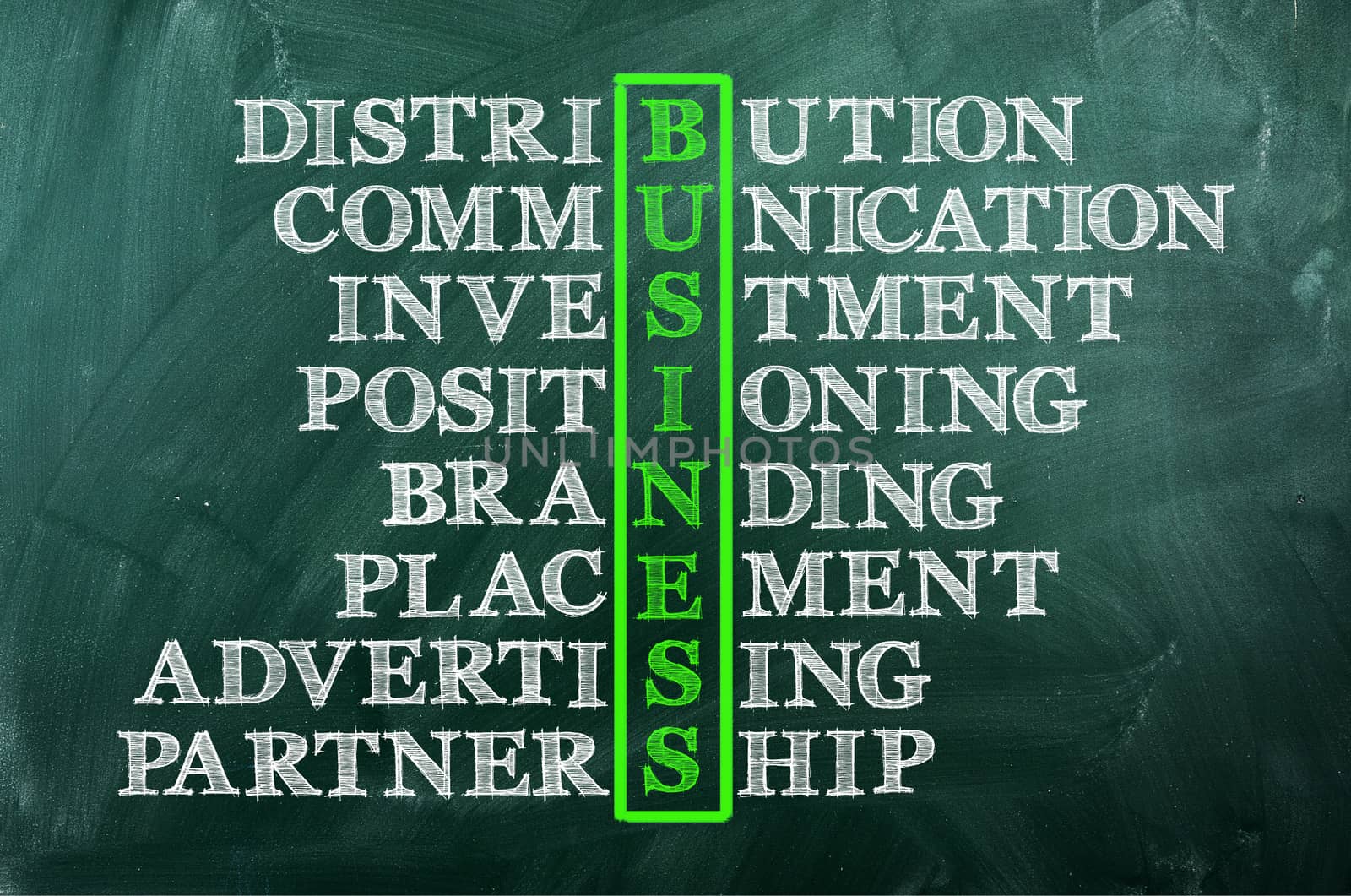 acronym concept of business whriten on green chalkboard