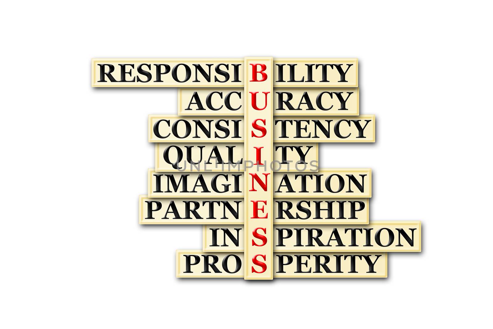 acronym concept of business and other releated words