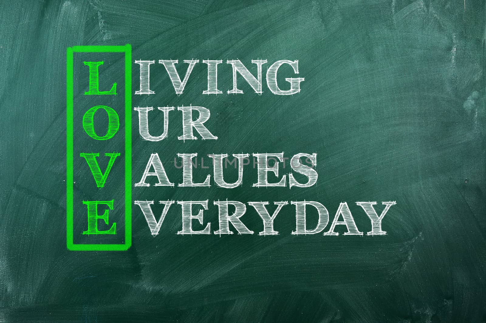Acronym concept of Love  and other releated words on green chalkboard