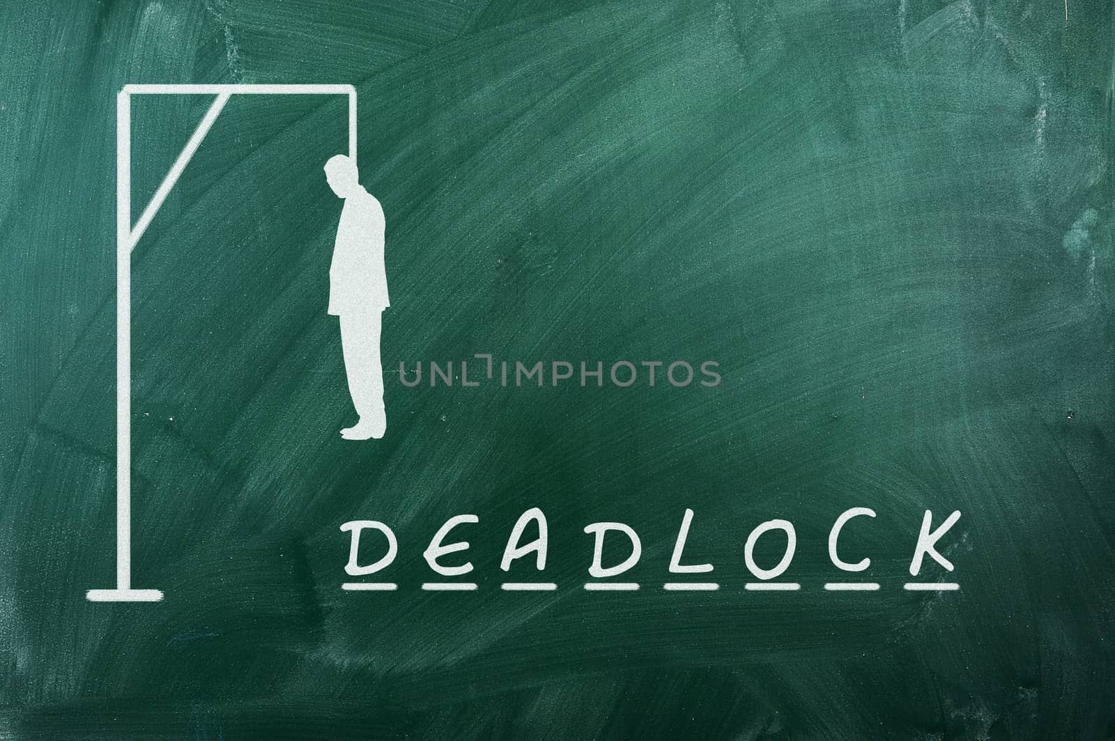 Hangman game on green chalkboard ,concept of deadlock