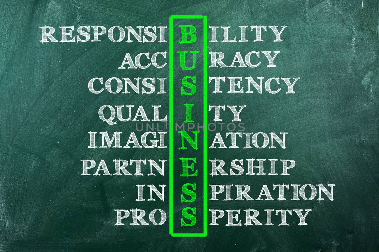 acronym concept of business whriten on green chalkboard