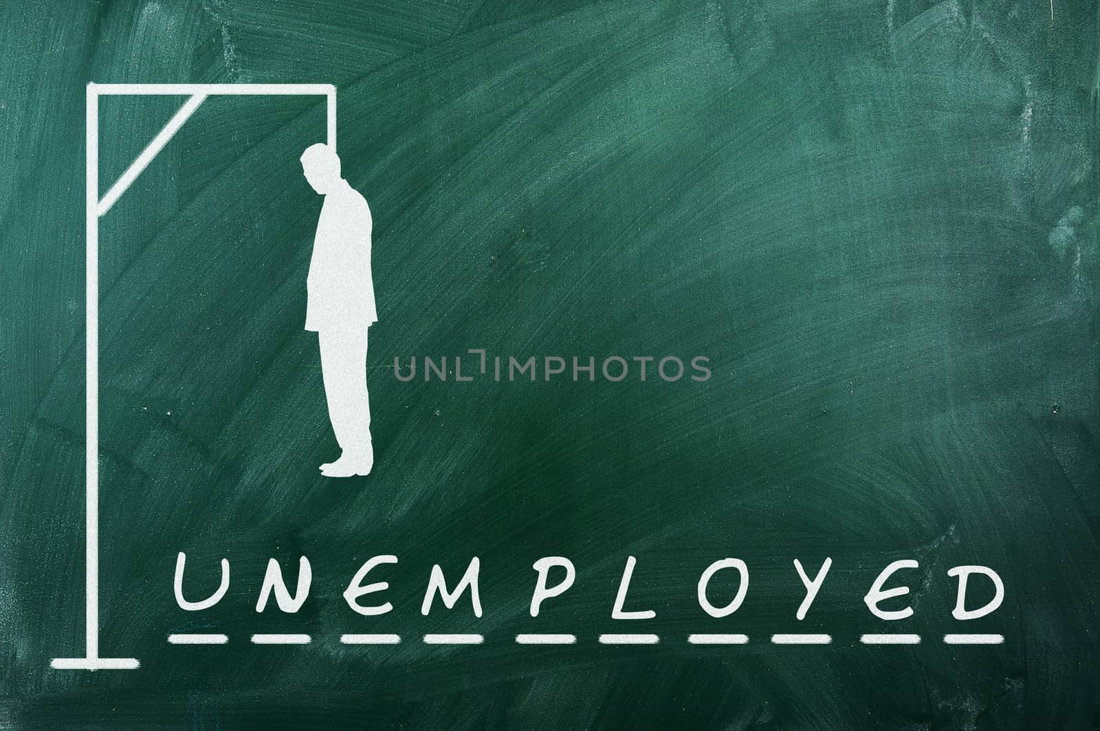 Hangman game on green chalkboard ,concept of unemployment