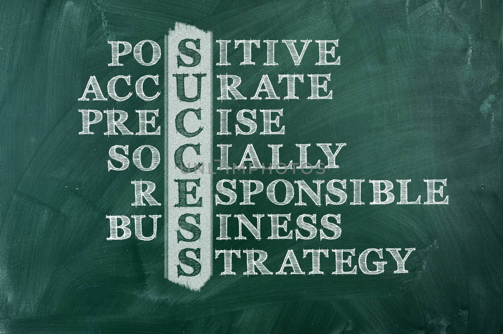 Success and other related words, handwritten in crossword on green blackboard.Socially responsible Business concept. 