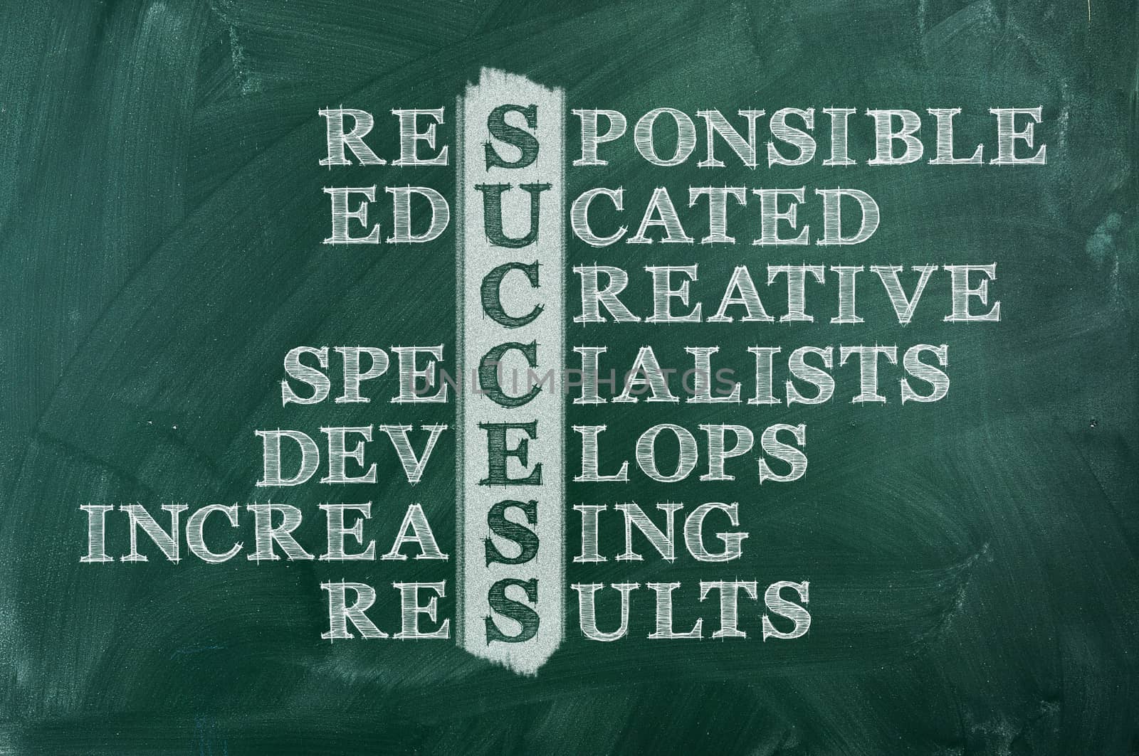 Success and other related words  in crossword on green blackboard.Business concept.