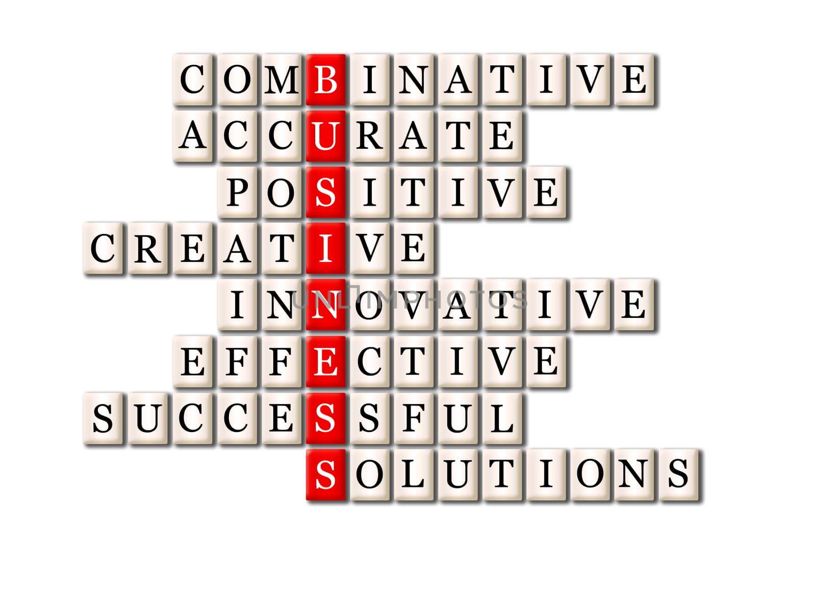 acronym concept of business by ivosar