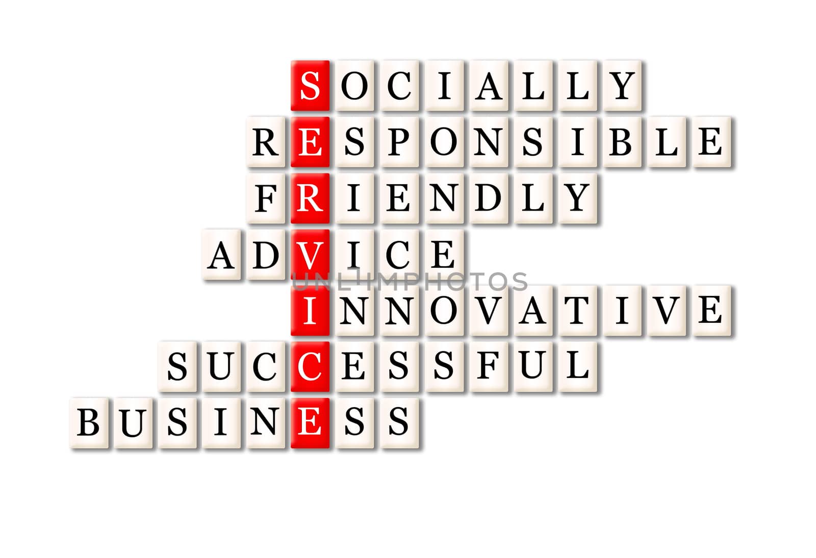 customer service concept -socially responsible  friendly advice,innovative successful business