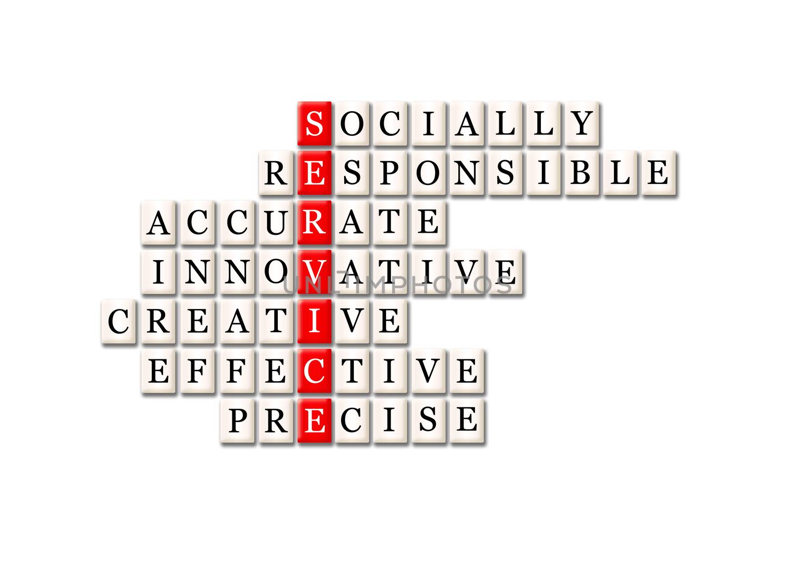 customer service concept -socially responsible , accurate,innovative, creative, effective, precise 