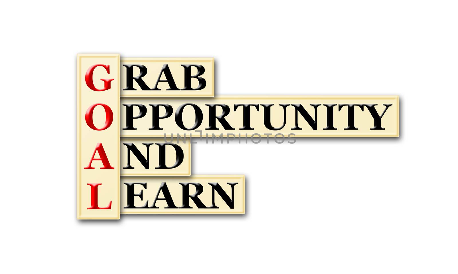 Acronym concept of Goal  and other releated words