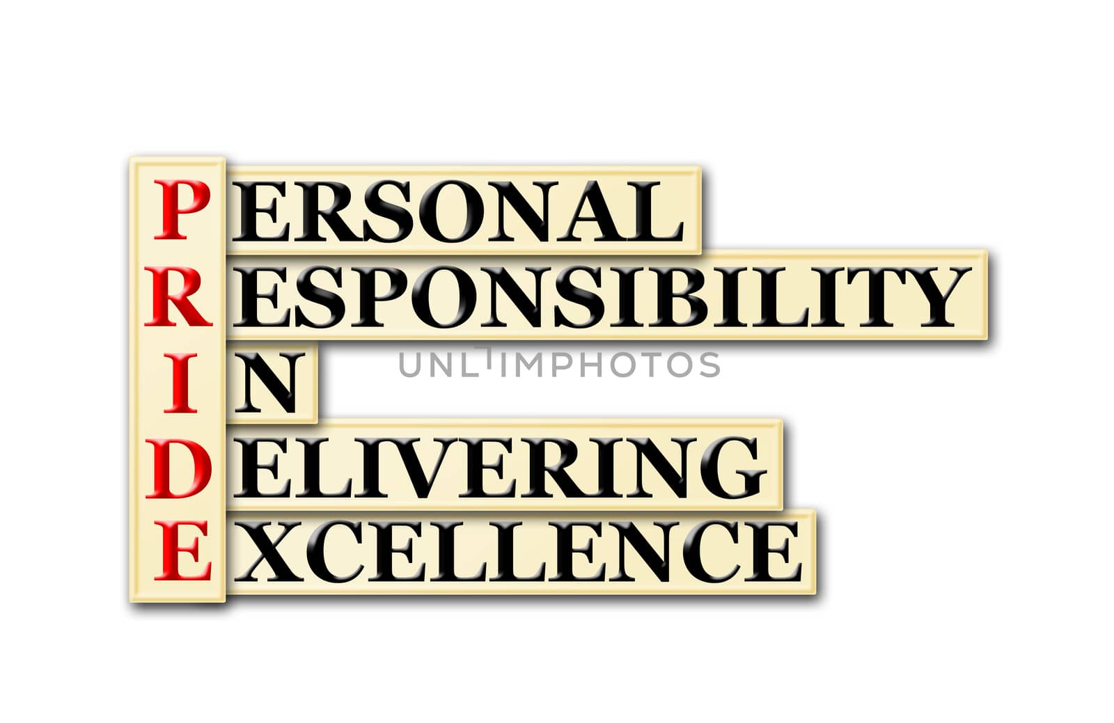 Conceptual PRIDE acronym - personal responsibility in delivering excellence. 