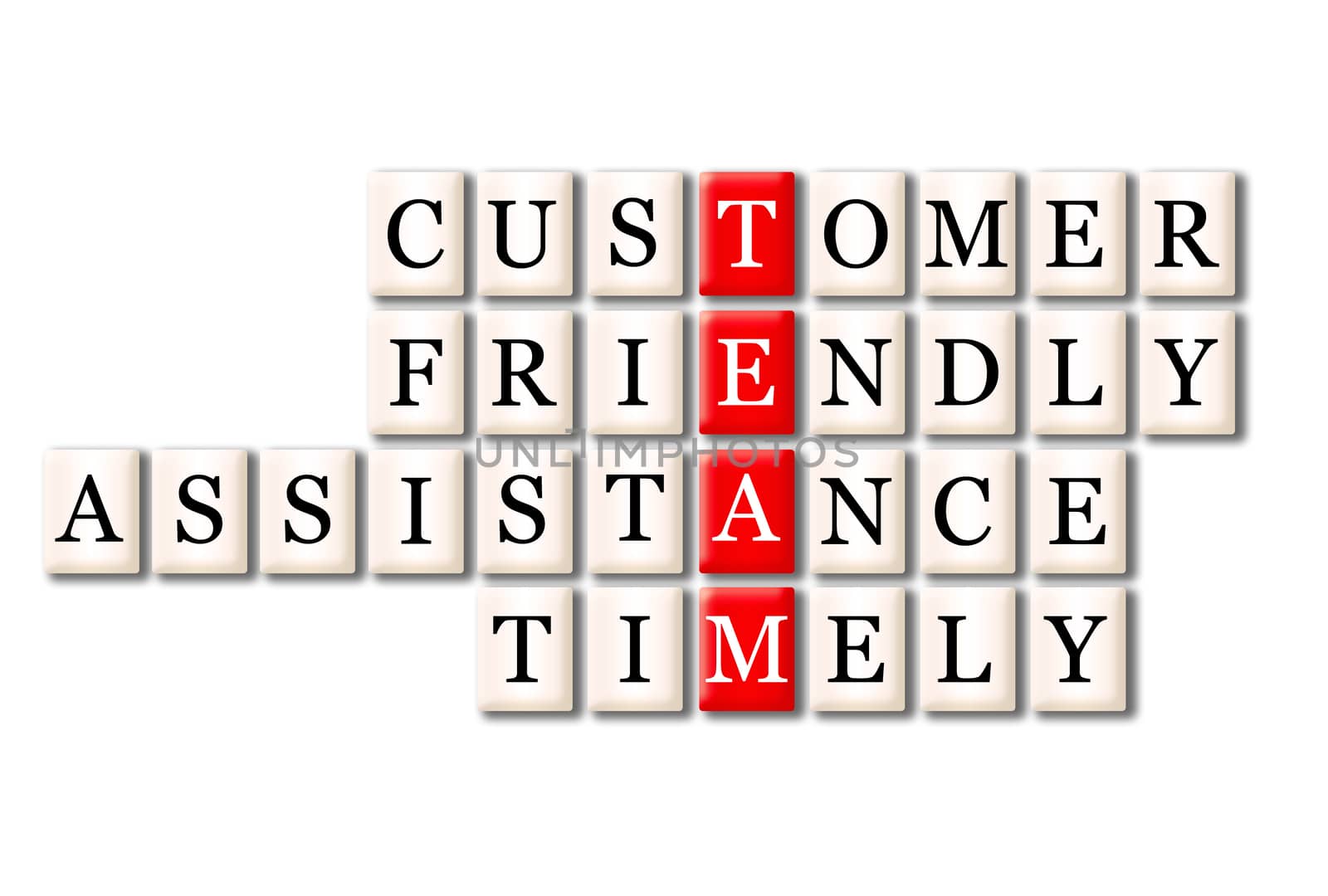 Acronym of Team - customer friendlyservice,timely