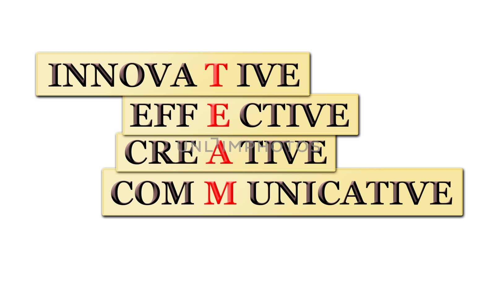 Acronym of Team - innovative, effective,creative,communicative