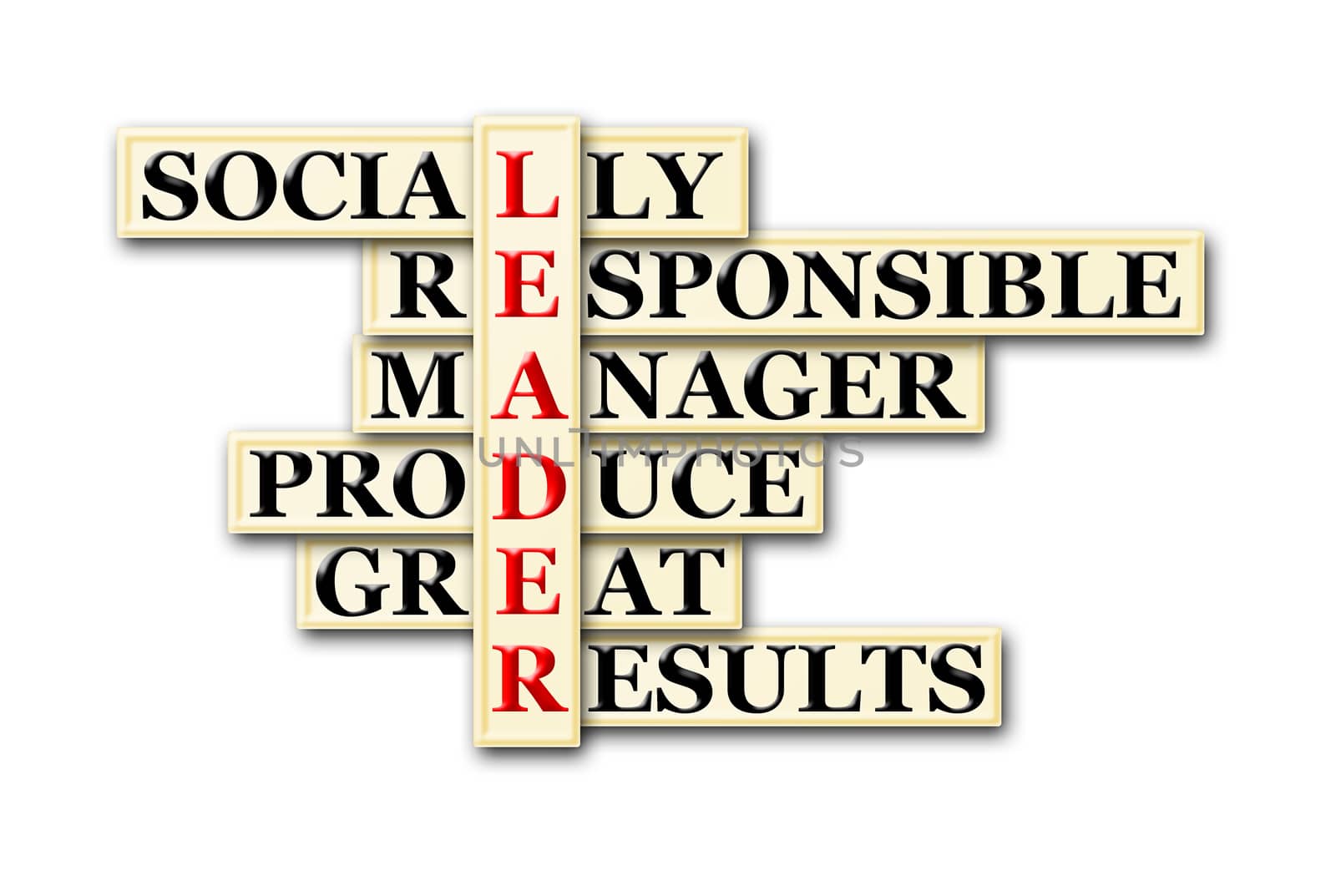 acronym concept of Leader and other releated words
