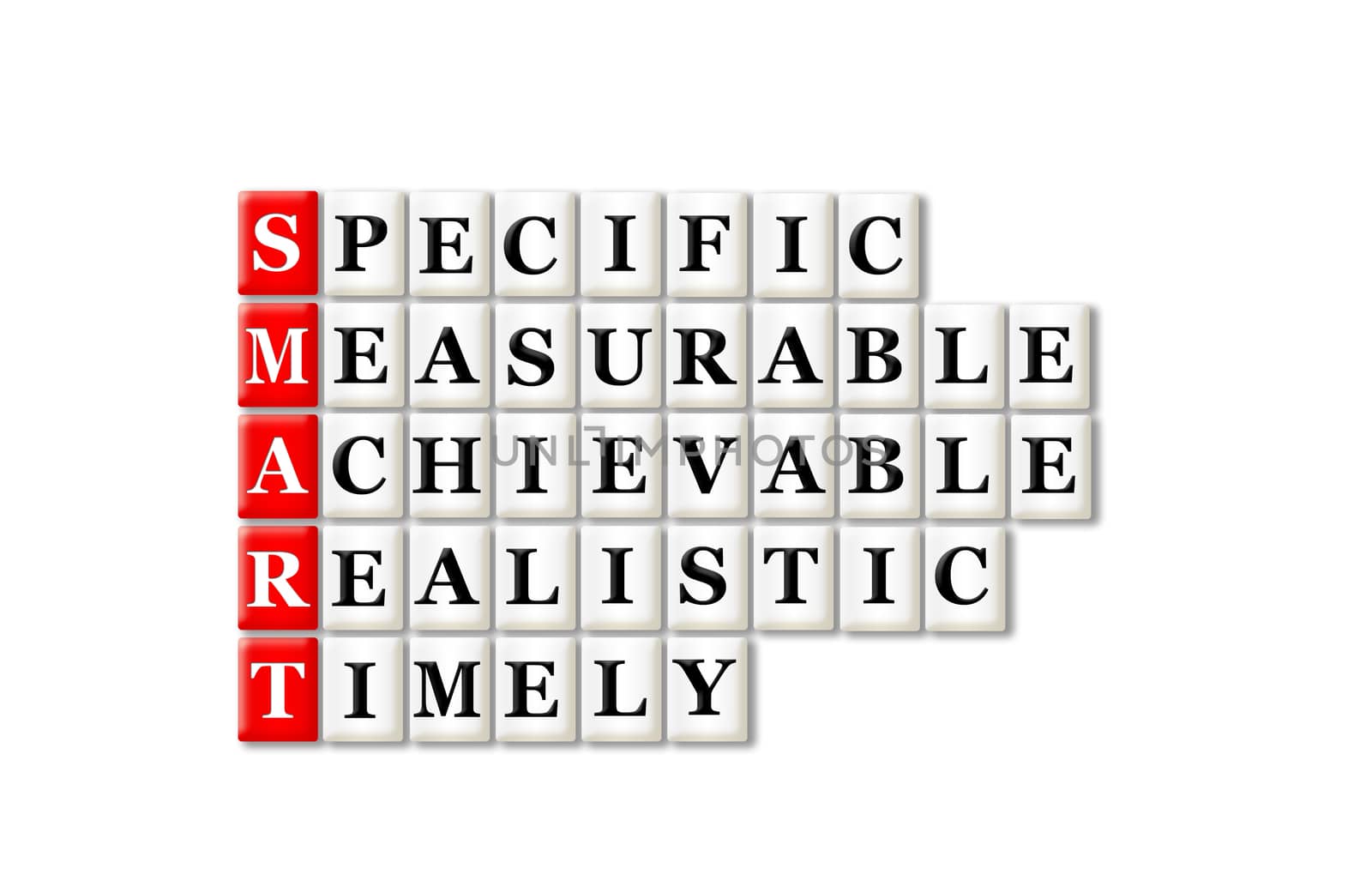acronym of Smart and other  relevant words on white