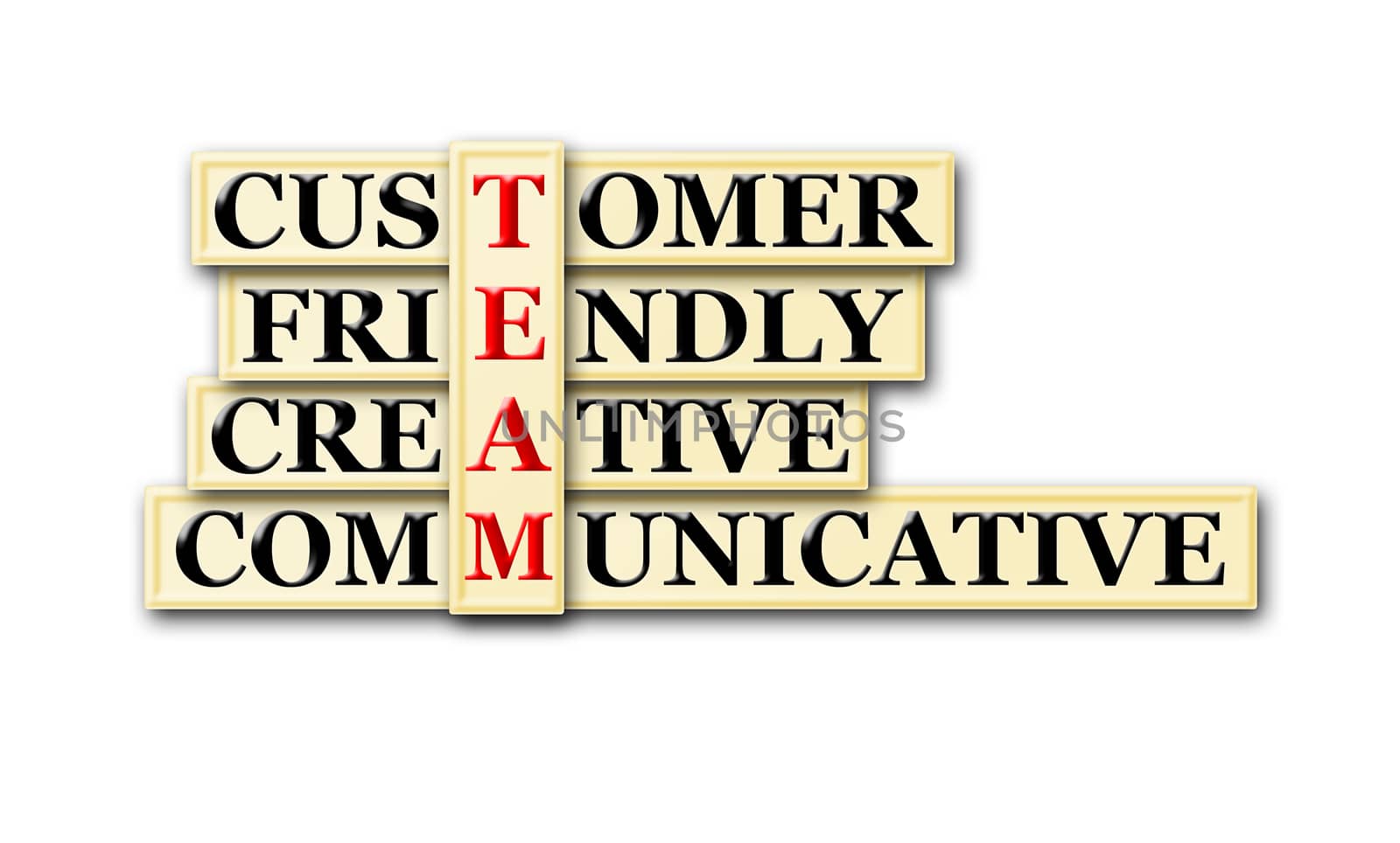 acronym concept of Team  and other releated words