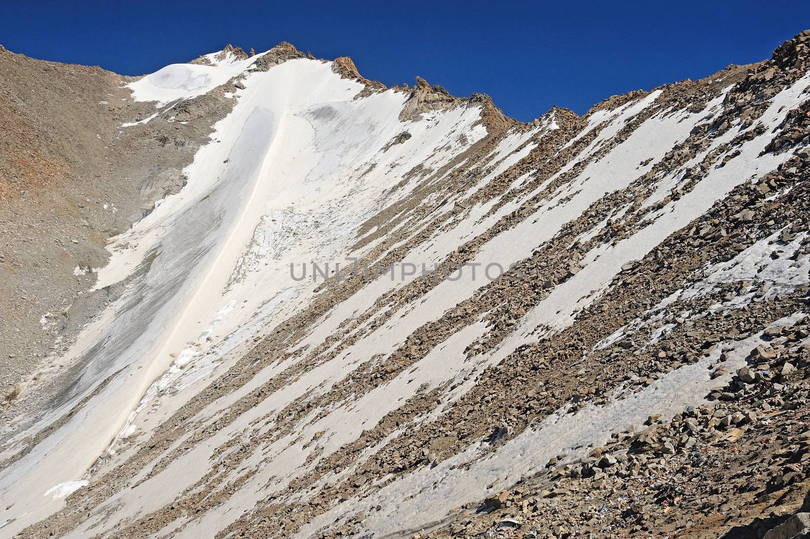 Beautiful scenic view of Leh valley, Ladakh range, Jammu & Kashmir, Northern India