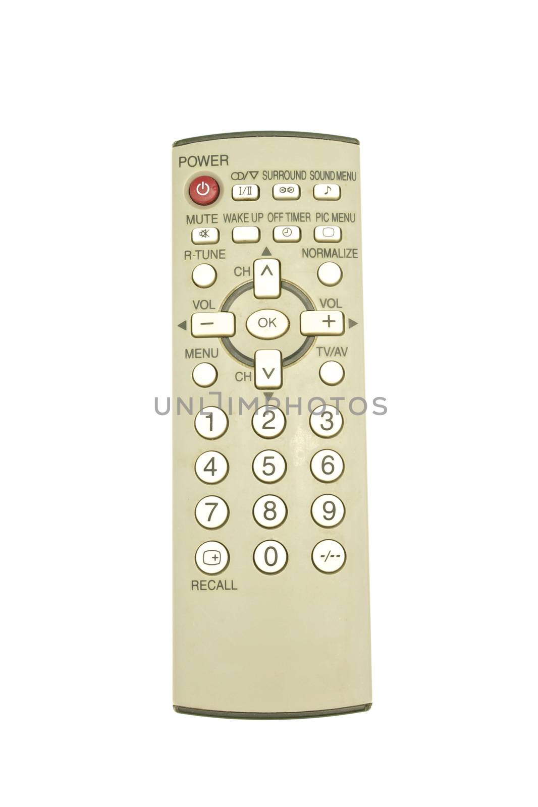 Old remote control for television put straight by eaglesky