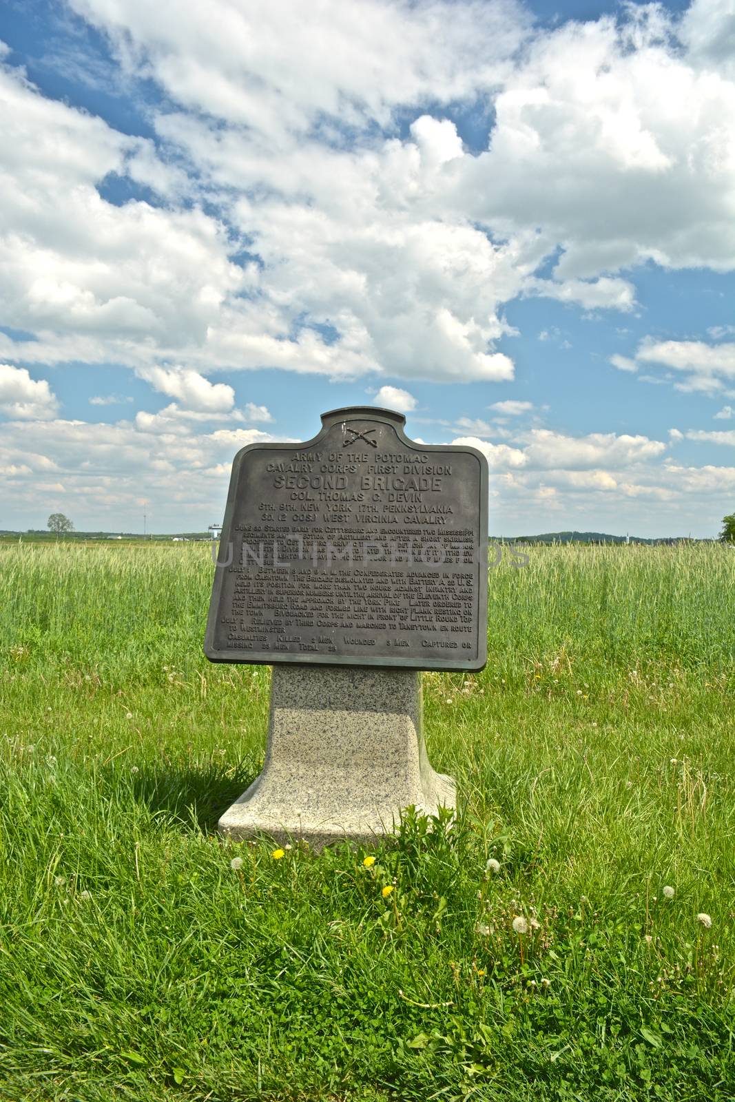 Gettysburg National Military Park