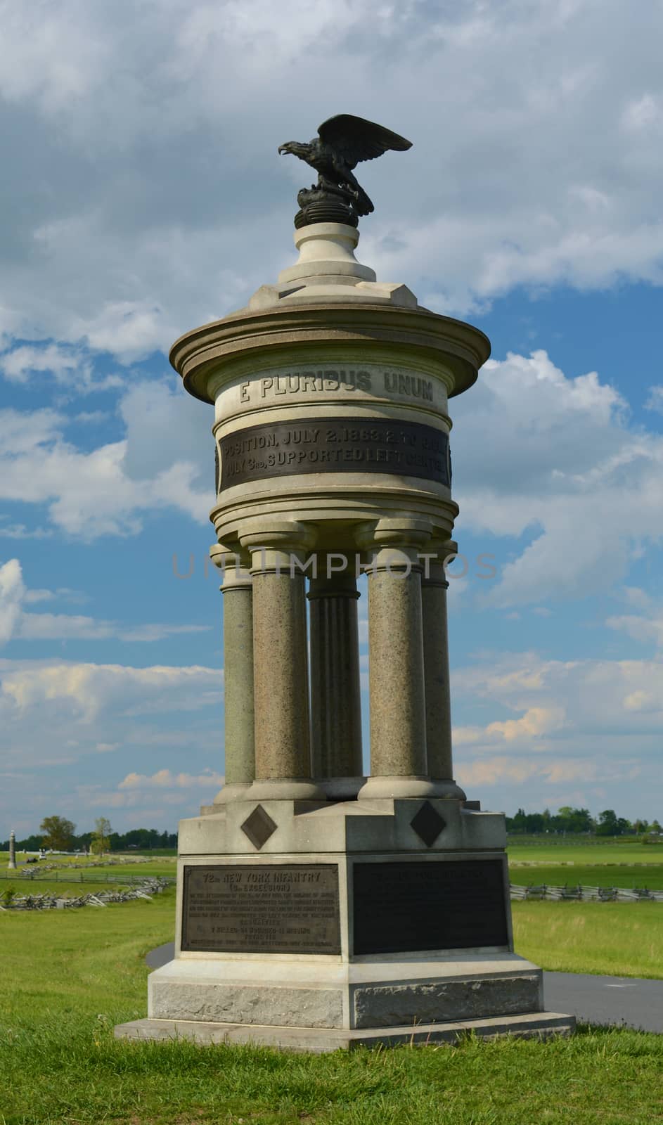 Gettysburg National Military Park