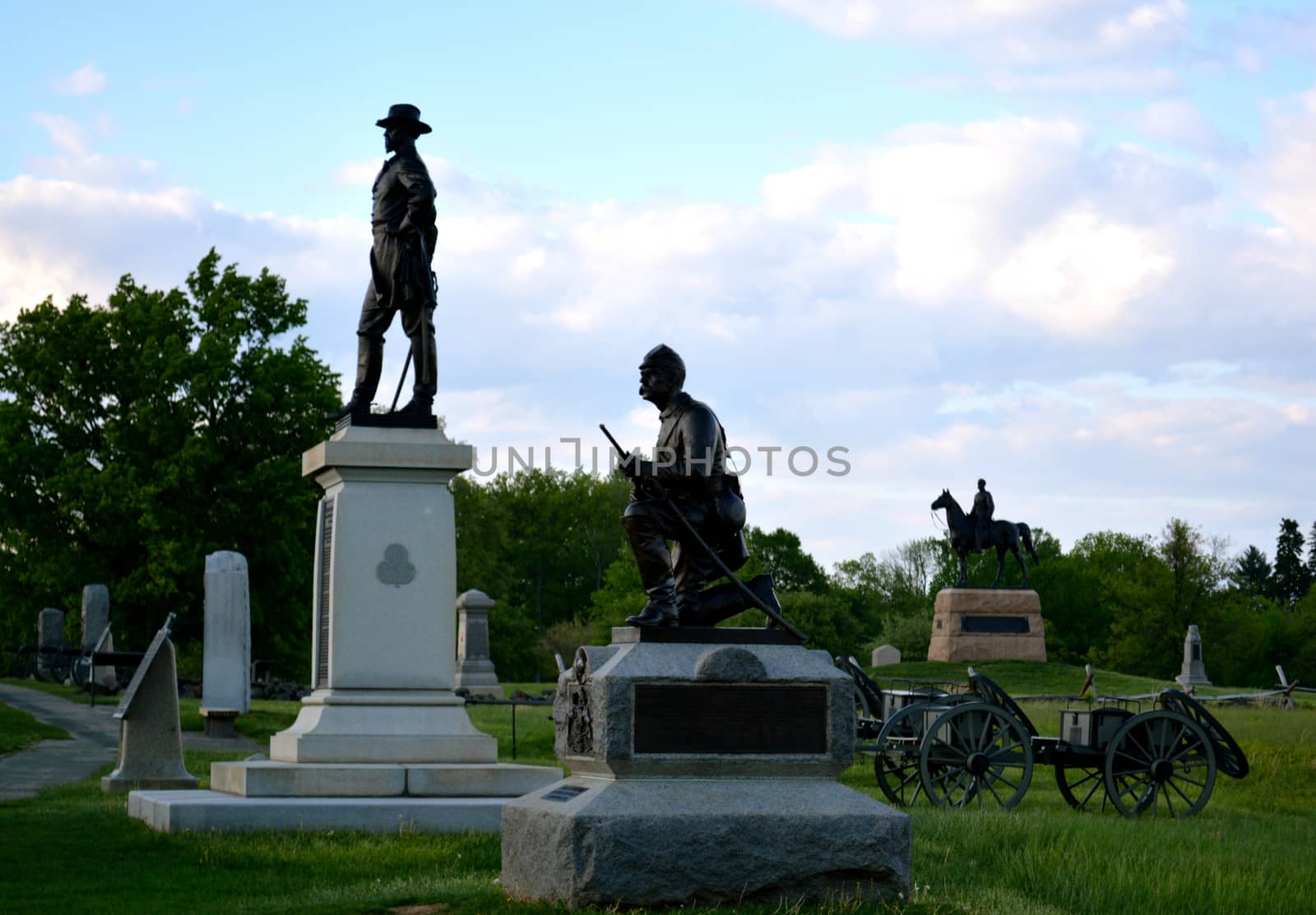 Gettysburg National Military Park