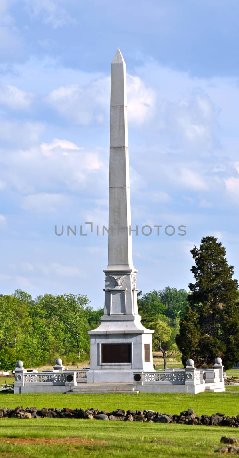 Gettysburg National Military Park Gettysburg National Military Park