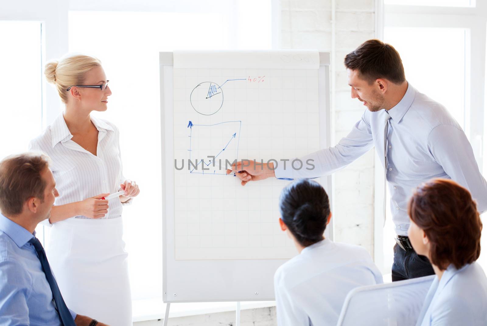 young businessman pointing at graph on flip board in office